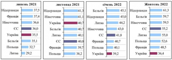 Молочка летит в цене, но даже не связано с войной: чего ждать вскоре Молочка летит в цене, но даже не связано с войной: чего ждать вскоре