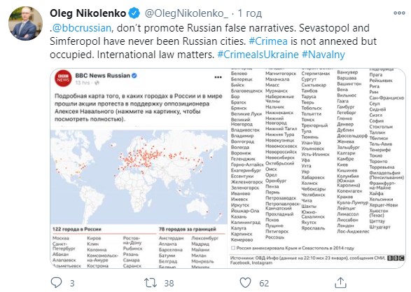 Агентство BBC вляпалось в скандал из-за Крыма

                        