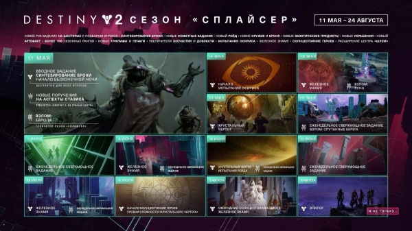 "Впервые в истории солнце не взошло": главное о новом сезоне Destiny 2
"Впервые в истории солнце не взошло": главное о новом сезоне Destiny 2