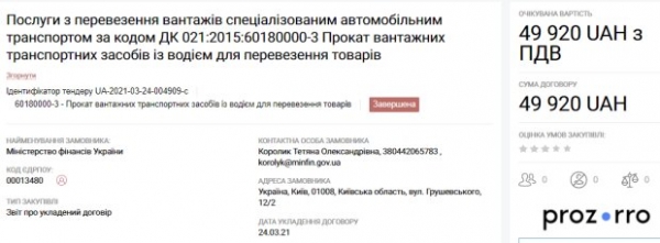 Цветы, секьюрити и компьютерный "апгрейд" &ndash; на услуги для Минфина уйдет 38 млн
