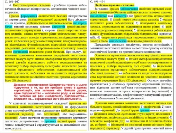 Глава МОН Шкарлет попался на плагиате – у псевдоученого почти 90% совпадений Глава МОН Шкарлет попался на плагиате – у псевдоученого почти 90% совпадений