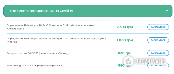 
Украинцы ждут тесты на CIVOD-19 по 10 дней и умирают. Почему так происходит и как провериться на коронавирус в Украине
 