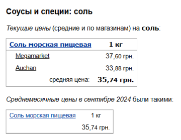Чтобы чай был сладкий - придется заплатить 41 грн: супермаркеты изменили цены на сахар, соль и постное Чтобы чай был сладкий - придется заплатить 41 грн: супермаркеты изменили цены на сахар, соль и постное