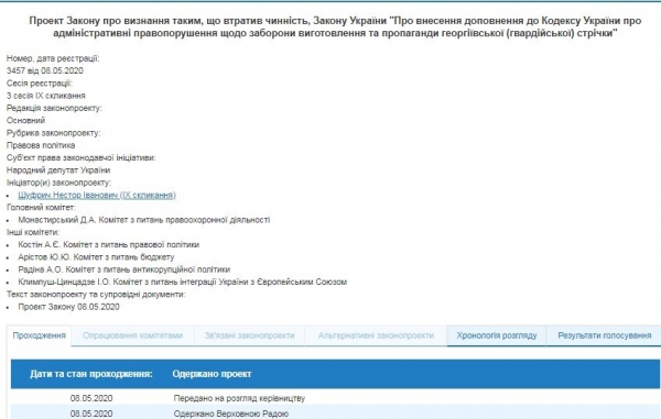В Раде предложили отменить запрет георгиевской ленты
В Раде предложили отменить запрет георгиевской ленты
