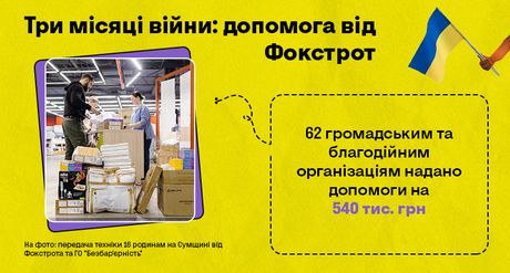 186 воинских частей получили технику от Фокстрот 186 воинских частей получили технику от Фокстрот