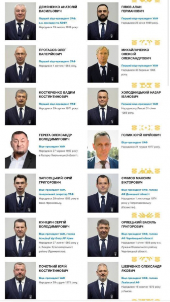 УЕФА выбрала 15 россиян в свои административные органы на 5 лет: "слуги" Павелко, как в рот воды набрали