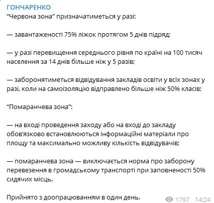 Новый порядок установления "красных зон" - Шмыгаль рассказал, что изменилось
Новый порядок установления "красных зон" - Шмыгаль рассказал, что изменилось