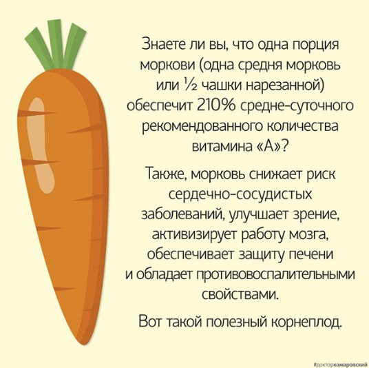 "Влияет не только на зрение": Комаровский объяснил, чем полезна морковь
                                                                                