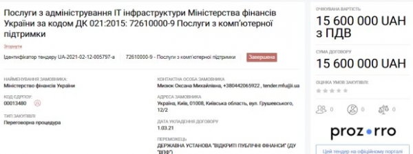 Цветы, секьюрити и компьютерный "апгрейд" &ndash; на услуги для Минфина уйдет 38 млн