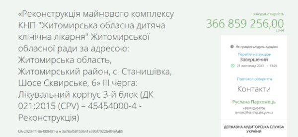 Больницу в Житомире будут ремонтировать по завышенным ценам: как с тендером связывают фирму скандального Романа Гринкевича Больницу в Житомире будут ремонтировать по завышенным ценам: как с тендером связывают фирму скандального Романа Гринкевича