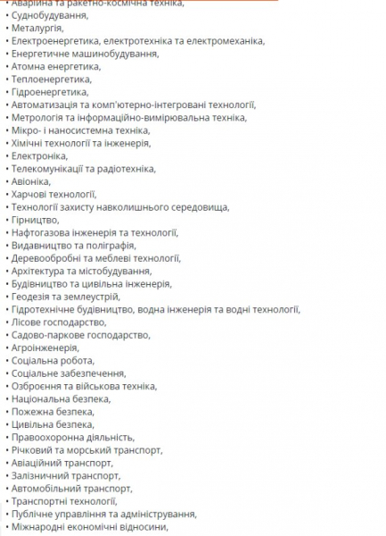 Правила вступления-2022 снова изменили: почему будущим журналистам и психологам придется зубрить математику Правила вступления-2022 снова изменили: почему будущим журналистам и психологам придется зубрить математику