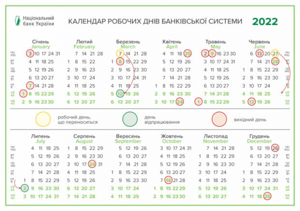 Ни денежку взять, ни коммуналку заплатить: в Нацбанке сообщили о закрытии банков по всей стране, календарь работы