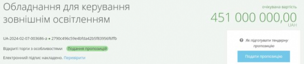 КП "Информатика" разорил бюджет Киева на 1,5 миллиарда гривен: закупились шкафами КП "Информатика" разорил бюджет Киева на 1,5 миллиарда гривен: закупились шкафами
