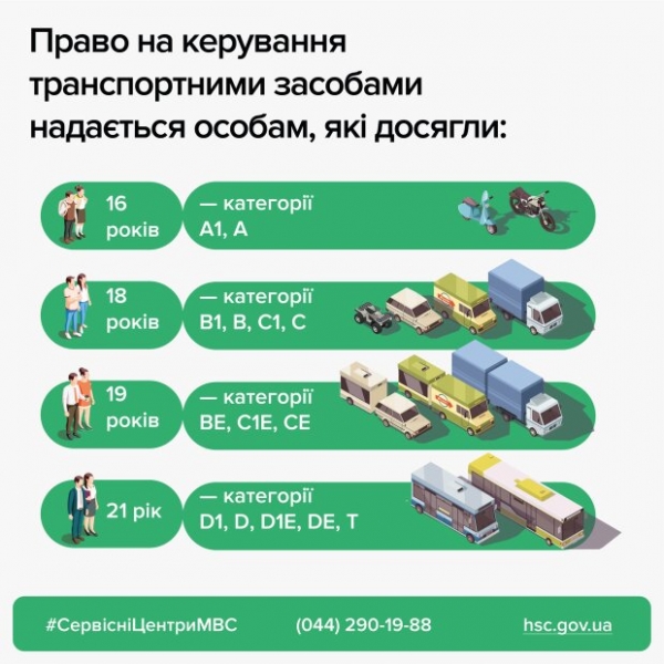 Главные новости за 26 февраля: "вырванное" сердце Зеленского, пенсионный возраст с 55 и 500 евро на руки