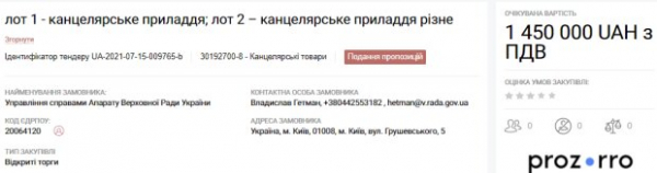 Вышиванки, рулоны марли и резинки &ndash; на что Рада потратит 1,8 млн