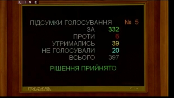 Верховная Рада назначила Кирилла Шевченко новым главой НБУ вместо Смолия Верховная Рада назначила Кирилла Шевченко новым главой НБУ вместо Смолия
