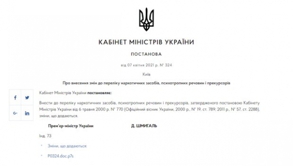 В Украине легализовали медицинский каннабис: Кабмин принял решение о веществах В Украине легализовали медицинский каннабис: Кабмин принял решение о веществах