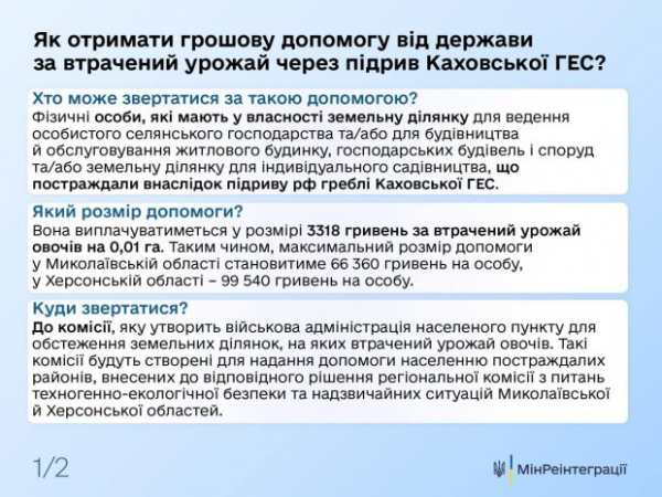 Успейте до 1 сентября: принимают заявки на новую денежную помощь Успейте до 1 сентября: принимают заявки на новую денежную помощь