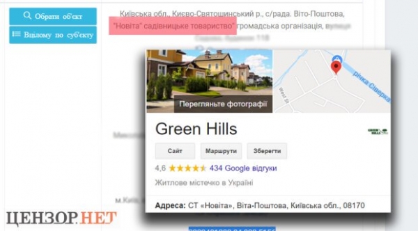 Дешевле в 10 раз: "слуга народа" Арахамия "напутал" со стоимостью своего коттеджа Дешевле в 10 раз: "слуга народа" Арахамия "напутал" со стоимостью своего коттеджа