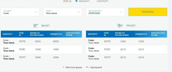 Четыре авиакомпании возобновляют полеты из Украины Четыре авиакомпании возобновляют полеты из Украины
