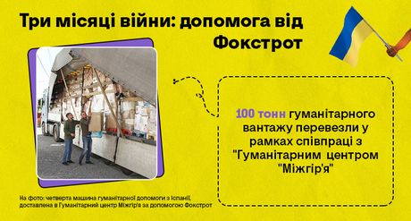 186 воинских частей получили технику от Фокстрот 186 воинских частей получили технику от Фокстрот
