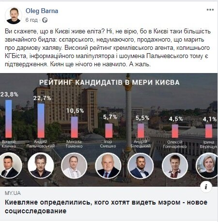 Скандальный экс-депутат "Блока Петра Порошенко" пришел к выводу, что большинство киевлян "быдло"