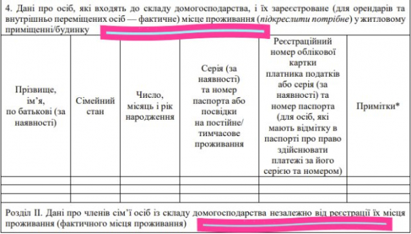 Прописаны, но не проживают: как получить субсидию, если в доме зарегистрированы другие родственники-"невидимки" &ndash; пошаговая инструкция