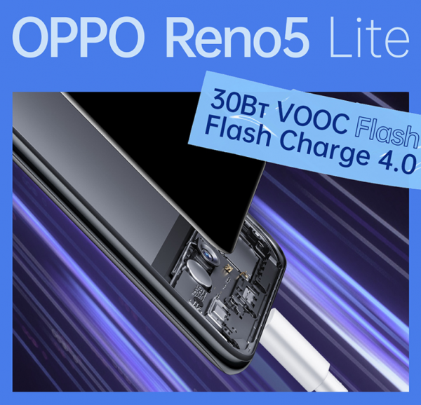OPPO Reno5 Lite в Украине — фільмуй свою історію
OPPO Reno5 Lite в Украине — фільмуй свою історію