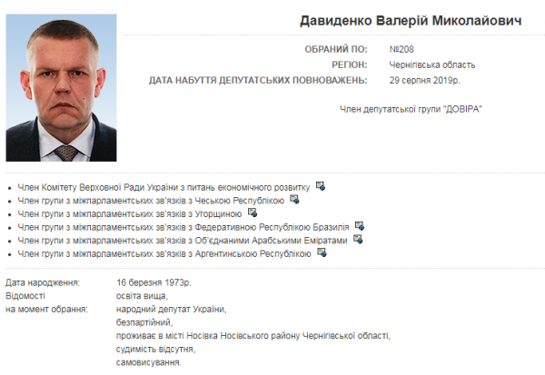 В Киеве найден застреленным нардеп Давыденко: первые подробности
В Киеве найден застреленным нардеп Давыденко: первые подробности