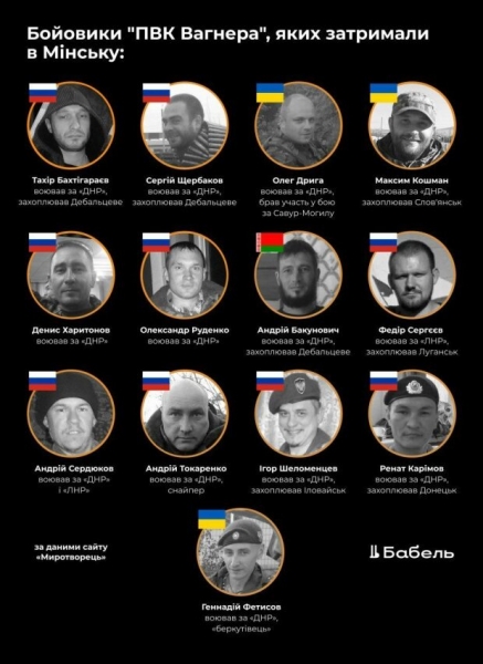 Чертова дюжина: 13 боевиков Вагнера из задержанных в Беларуси воевали против Украины Чертова дюжина: 13 боевиков Вагнера из задержанных в Беларуси воевали против Украины