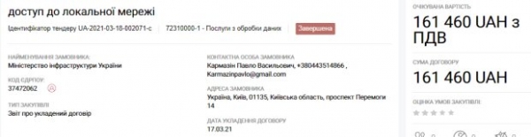 На интернет и "серваки" для Мининфраструктуры в разгар пандемии уйдет 7,5 млн