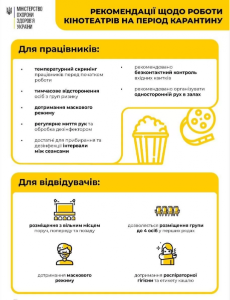 Кинотеатры на карантине: в Минздраве дали рекомендации по посещению
Кинотеатры на карантине: в Минздраве дали рекомендации по посещению
