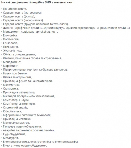 Правила вступления-2022 снова изменили: почему будущим журналистам и психологам придется зубрить математику Правила вступления-2022 снова изменили: почему будущим журналистам и психологам придется зубрить математику