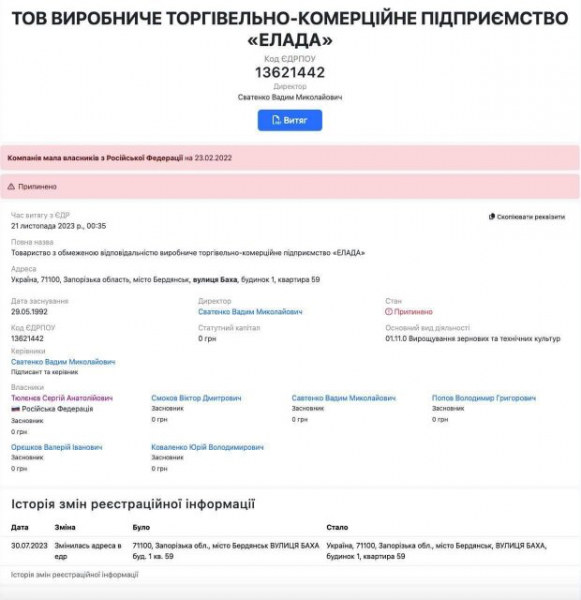 Мосийчук намекнул, что Малюска назначил чиновника, ведущего бизнес в оккупированном Бердянске: без проверок и конкурса Мосийчук намекнул, что Малюска назначил чиновника, ведущего бизнес в оккупированном Бердянске: без проверок и конкурса