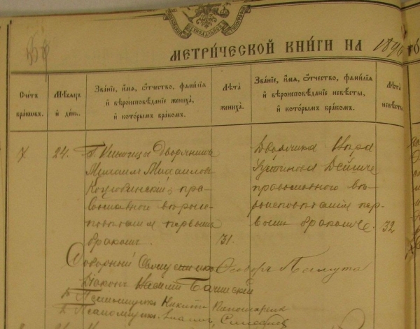 Винницкий архив обнародовал редкие документы Винницкий архив обнародовал редкие документы