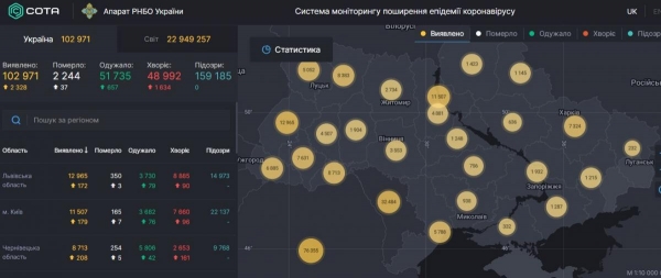 Коронавирус в Украине "взбесился": за сутки опять более 2 тысячи больных
Коронавирус в Украине "взбесился": за сутки опять более 2 тысячи больных
