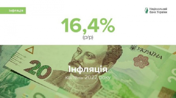 Инфляция в апреле ускорилась до 16,4% Инфляция в апреле ускорилась до 16,4%