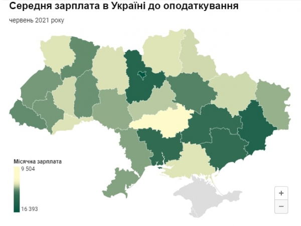 Как менялась зарплата украинцев за годы независимости Как менялась зарплата украинцев за годы независимости