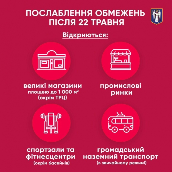 Кличко рассказал, как ослабят карантин в Киеве с 22 мая Кличко рассказал, как ослабят карантин в Киеве с 22 мая