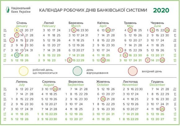 Майские праздники: как будут работать банки и почта Майские праздники: как будут работать банки и почта
