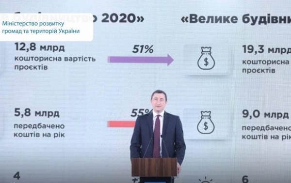 На объекты Большой стройки потратят 9 млрд гривен На объекты Большой стройки потратят 9 млрд гривен