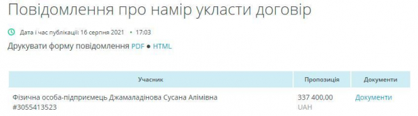 Назван гонорар Джамалы за выступление на Крымской платформе Назван гонорар Джамалы за выступление на Крымской платформе