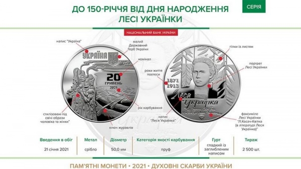 НБУ представил монету номиналом в 20 гривен