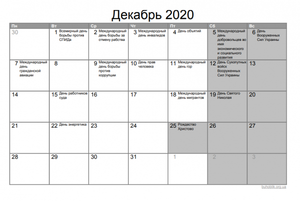 Новогодние праздники: сколько будут отдыхать украинцы Новогодние праздники: сколько будут отдыхать украинцы