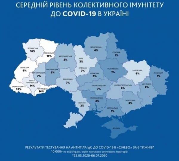Обнародована карта коллективного иммунитета к коронавирусу в Украине Обнародована карта коллективного иммунитета к коронавирусу в Украине