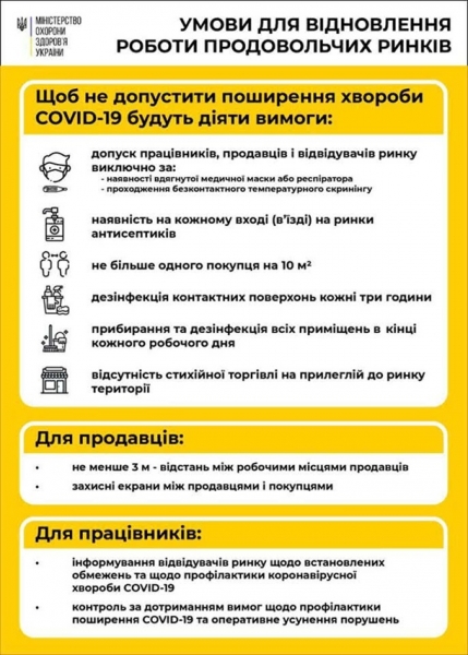 Открыть нельзя закрыть. Работа рынков в карантинСюжет Открыть нельзя закрыть. Работа рынков в карантинСюжет