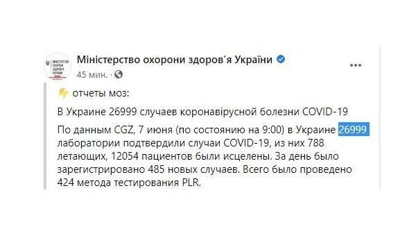 Почти 27 тысяч человек заболели коронавирусом на Украине Почти 27 тысяч человек заболели коронавирусом на Украине