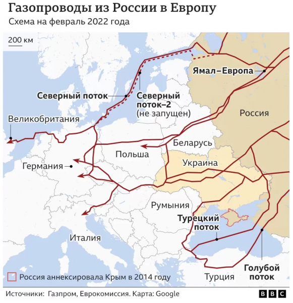 Россия снова сокращает прокачку газа в Европу. Ставки в энергетической войне растут Россия снова сокращает прокачку газа в Европу. Ставки в энергетической войне растут