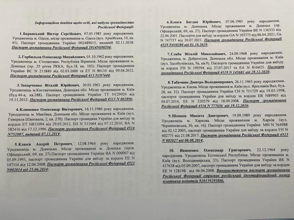 СМИ назвали экс-чиновников, лишившихся гражданства СМИ назвали экс-чиновников, лишившихся гражданства
