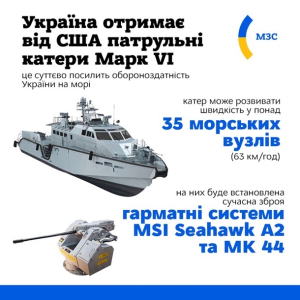 США одобрили продажу Украине 16 катеров Mark VI США одобрили продажу Украине 16 катеров Mark VI